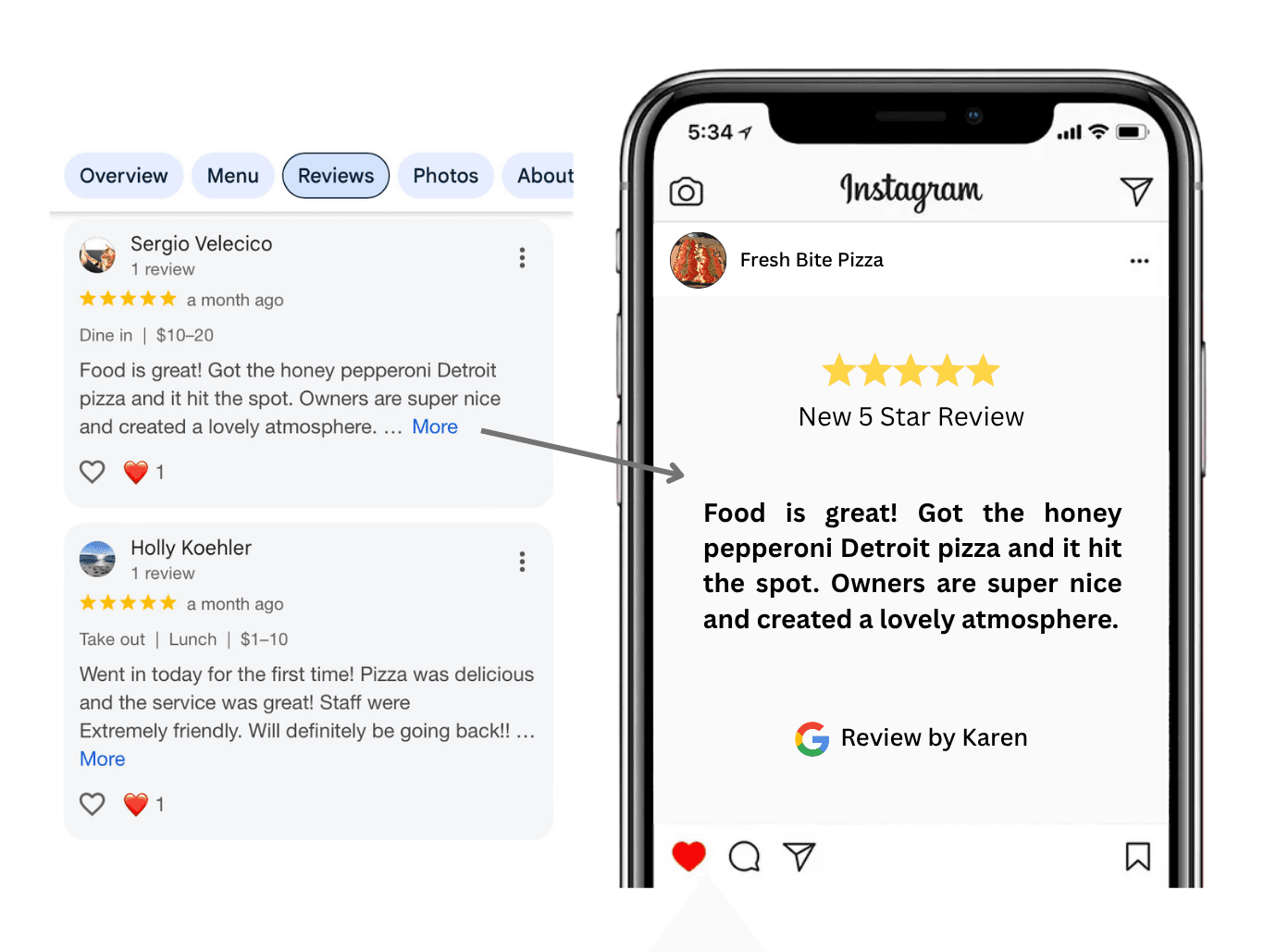 Example Instagram post generated from a Google review